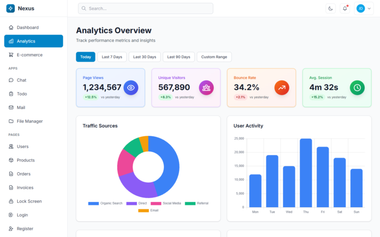Analytics Dashboard