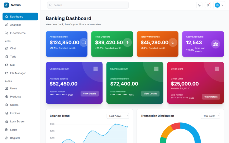 Banking Dashboard