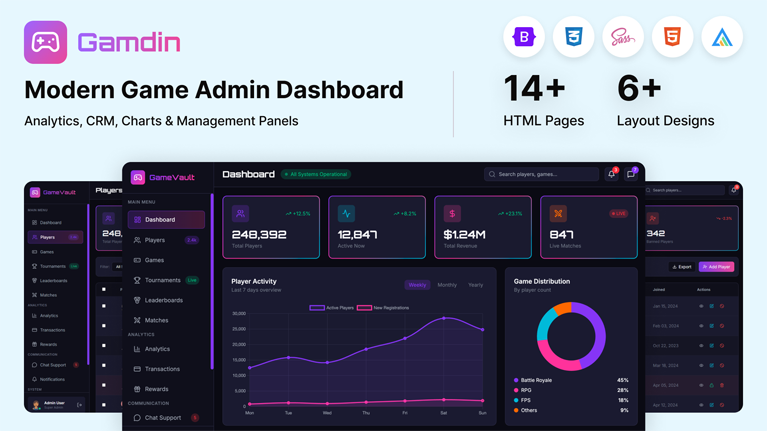 GameVault – Game Admin Dashboard HTML Template - Premium Template