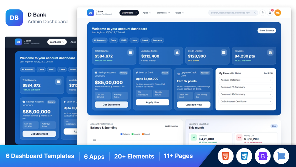 DBank – Banking & Finance Admin Dashboard HTML Template - Premium Template