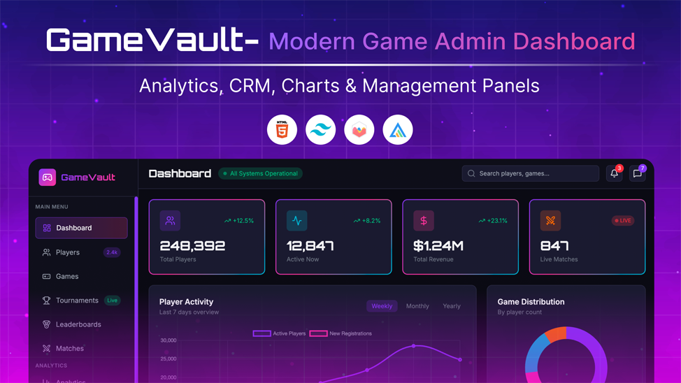 GameVault – Game Admin Dashboard HTML Template - Premium Template
