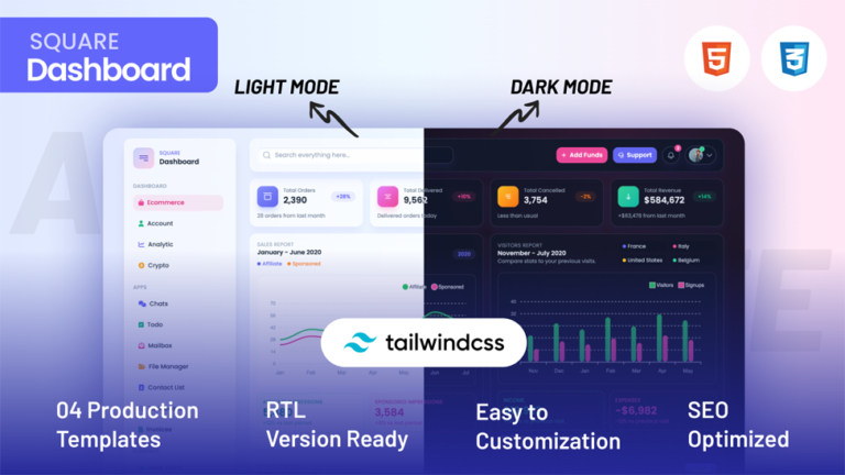 Square – Modern Multipurpose Admin HTML Template - Premium Template