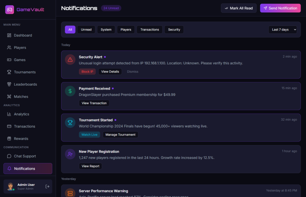 Notifications