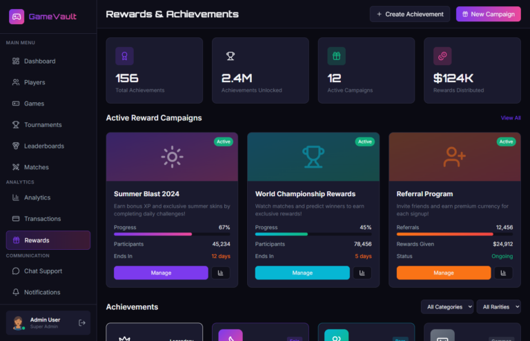 Rewards & Achievements