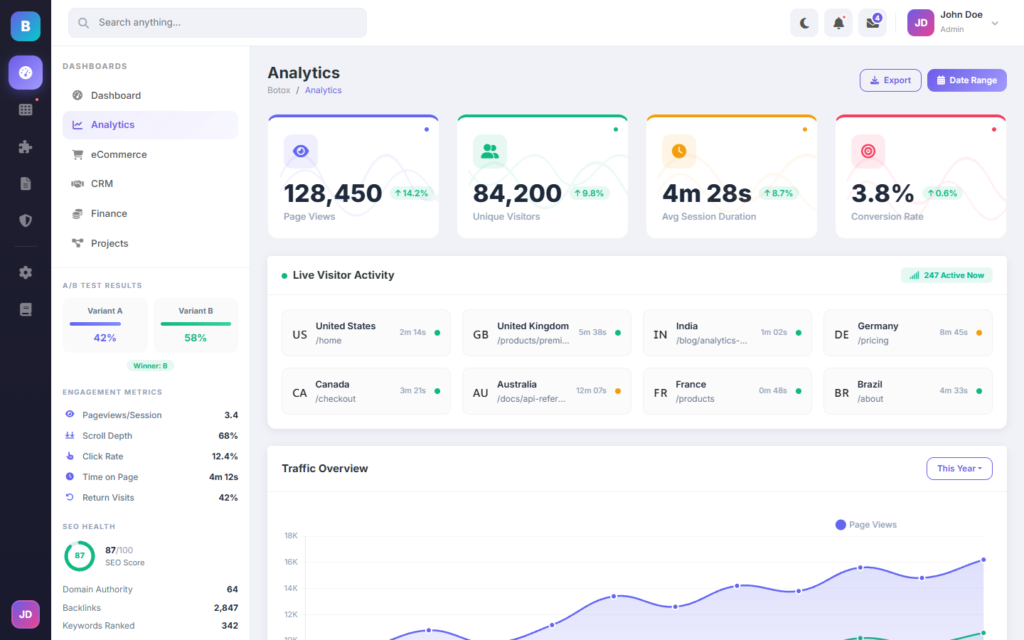 Analytics