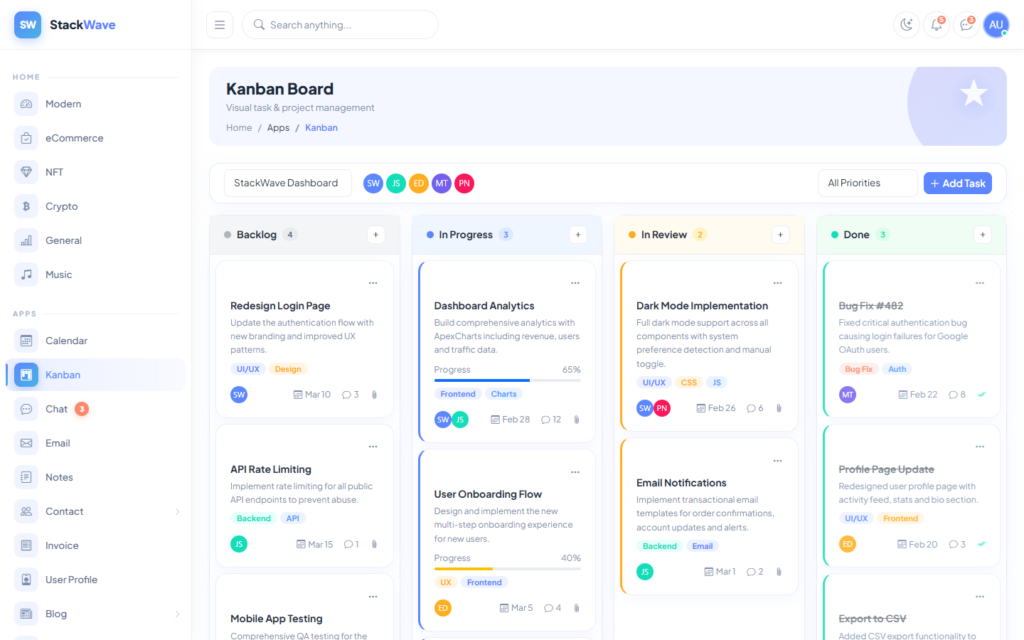 Kanban Board