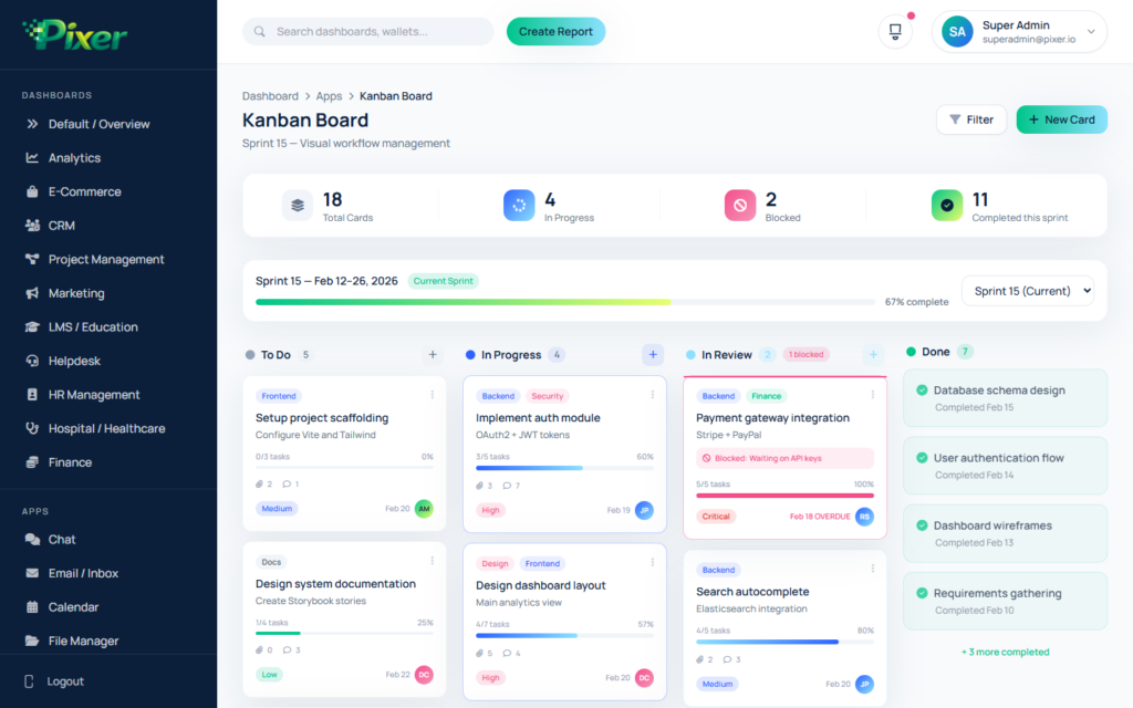 Kanban Board