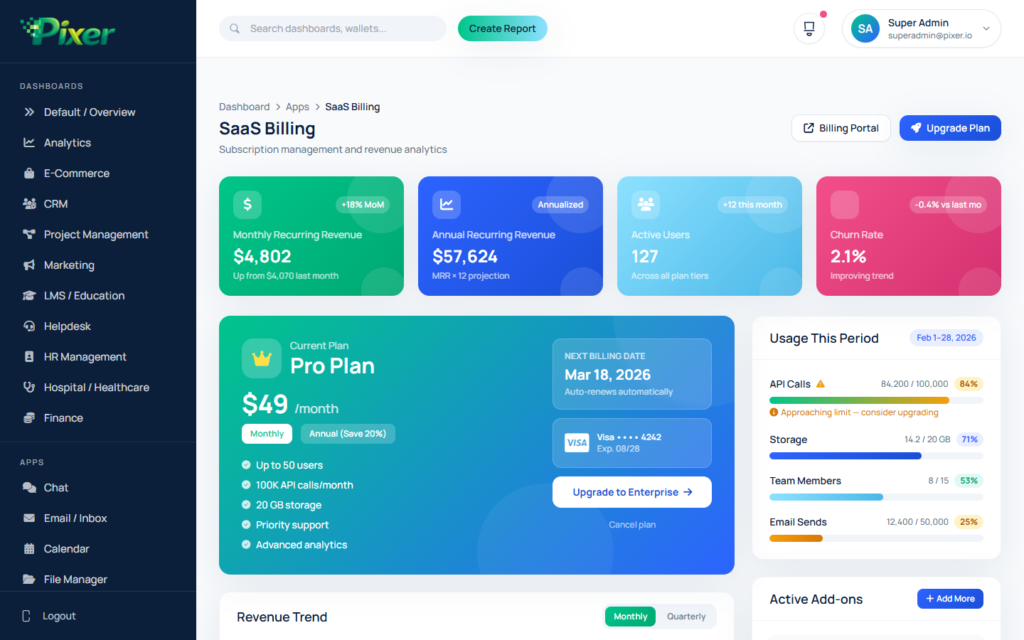 SaaS Billing