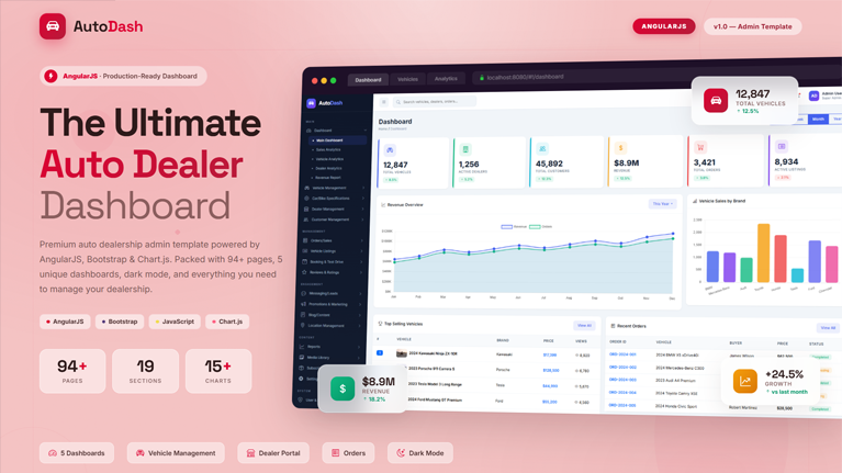 AutoDash – Premium AngularJS Auto Dealer Admin Dashboard Template - Premium Template