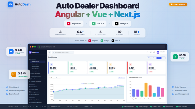 AutoDash – Premium Auto Dealer Admin Dashboard Bundle (Angular + Vue.js + Next.js) - Premium Template