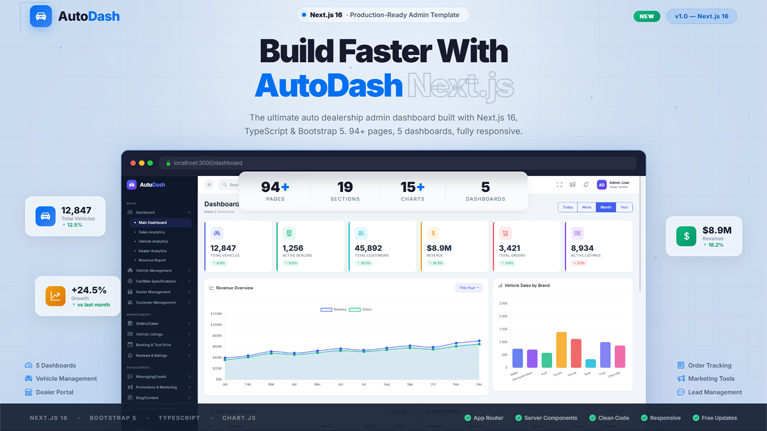 AutoDash – Premium Next.js Auto Dealer Admin Dashboard Template - Premium Template