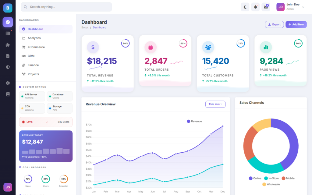 Dashboard