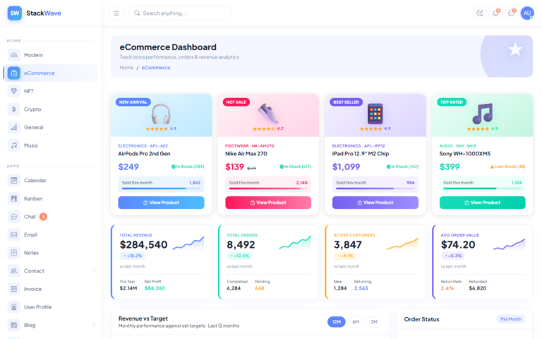 Ecommerce Dashboard