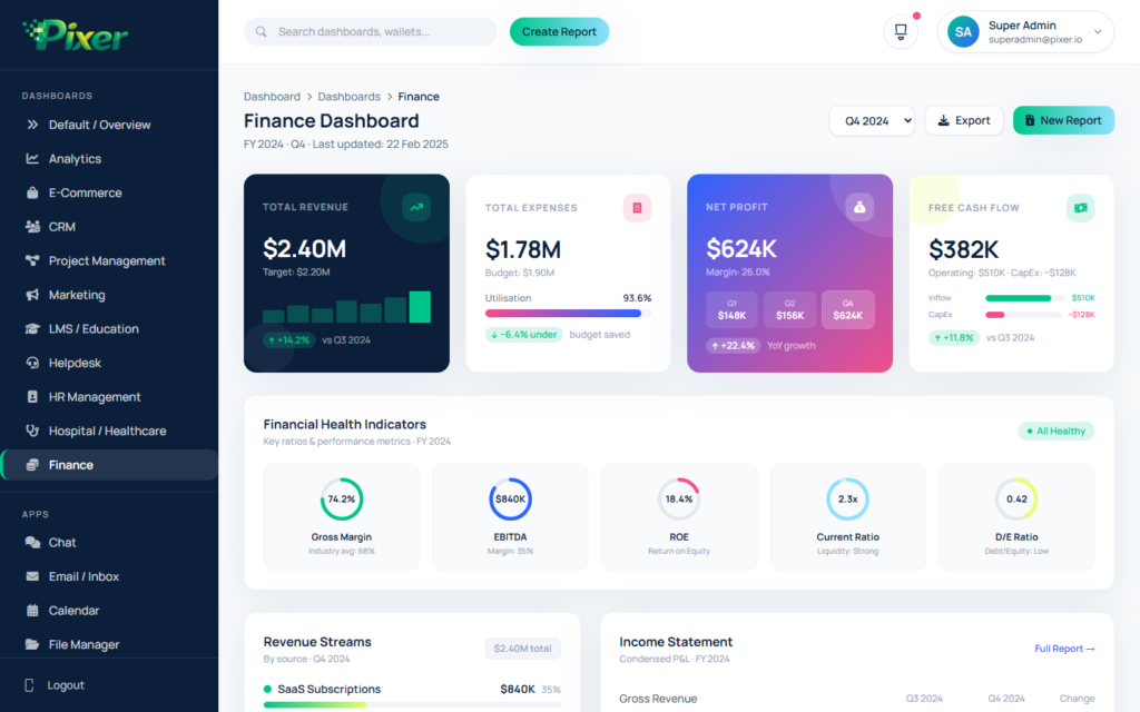 Finance