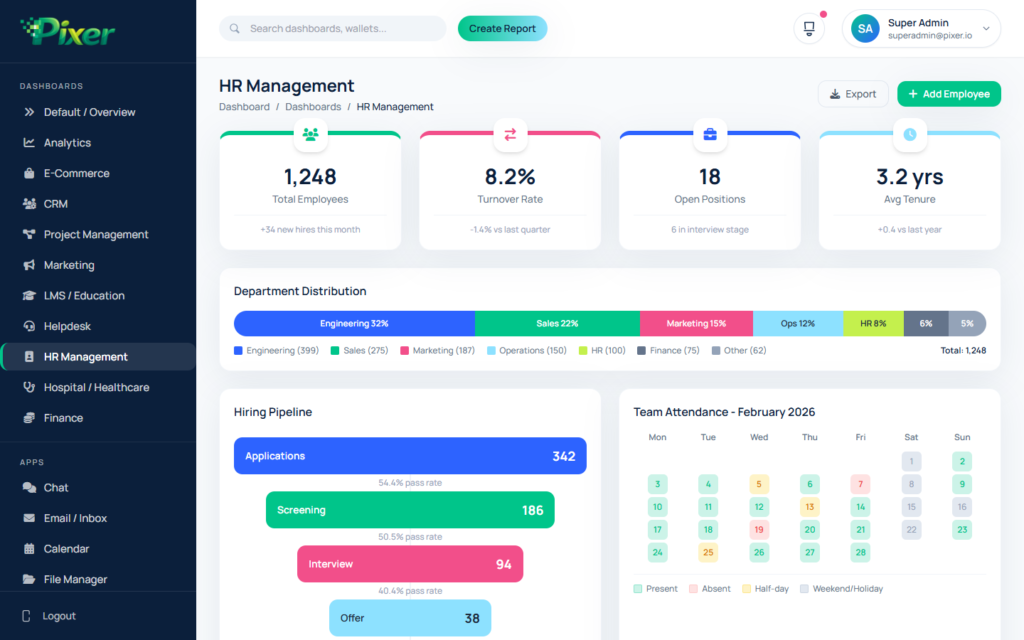 HR Management