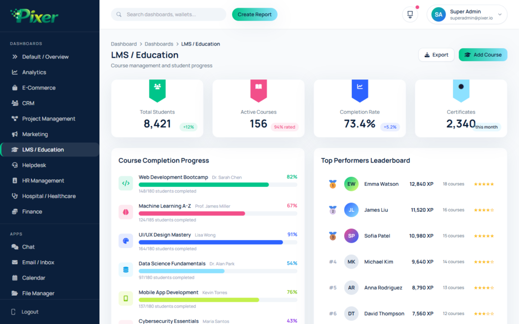 LMS / Education