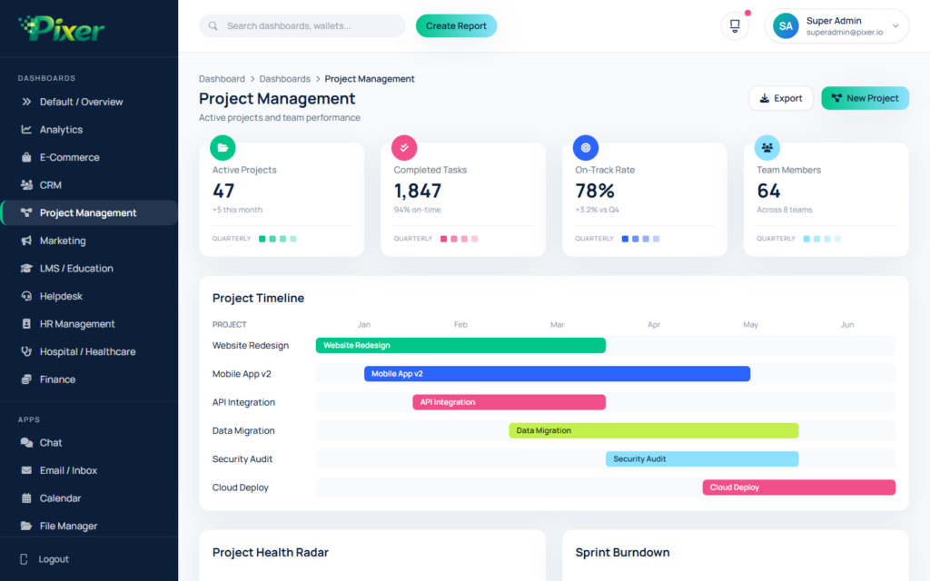 Project Management