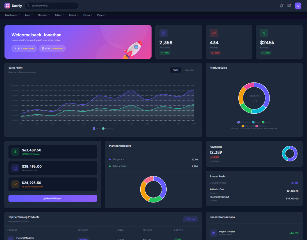 Dark + Horizontal