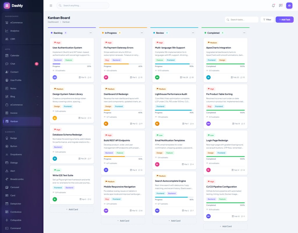 Kanban Board