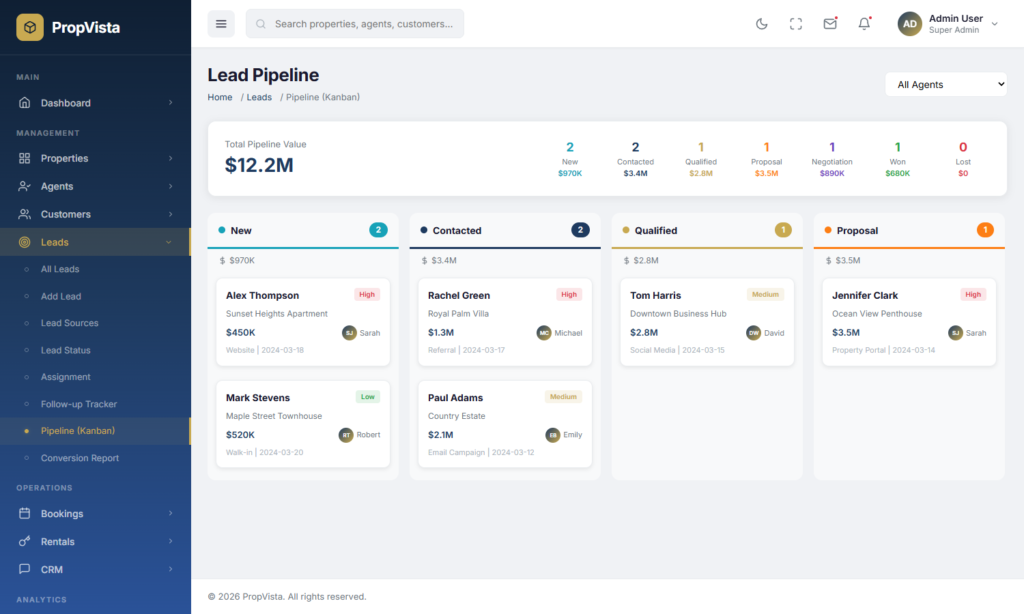 Lead Pipeline