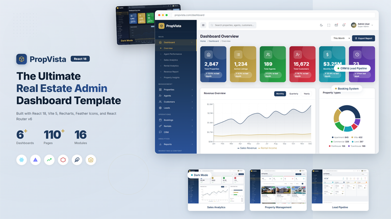 PropVista – Premium React Real Estate Admin Dashboard Template - Premium Template