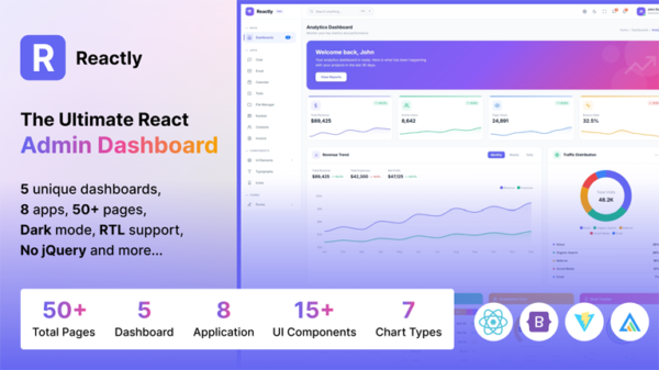 Reactly - React Admin Dashboard Template | Dark Mode, RTL
