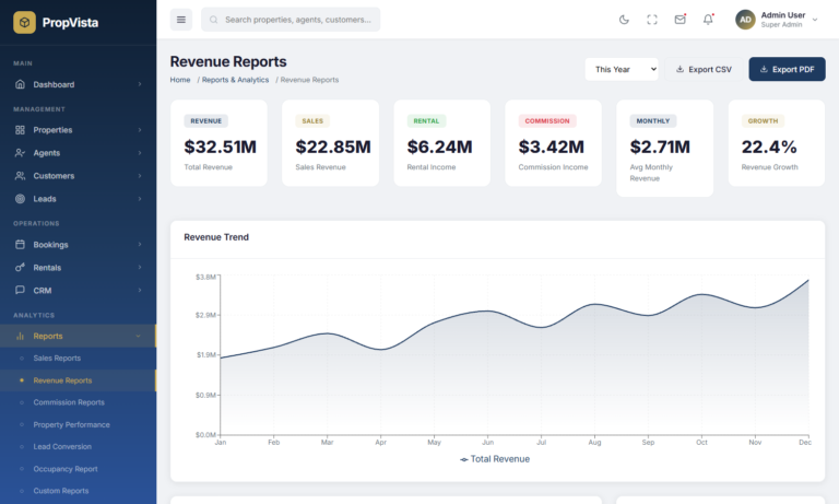 Revenue Reports