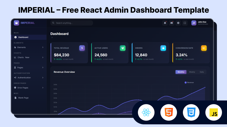 Imperial – Premium React Admin Dashboard Template - Premium Template