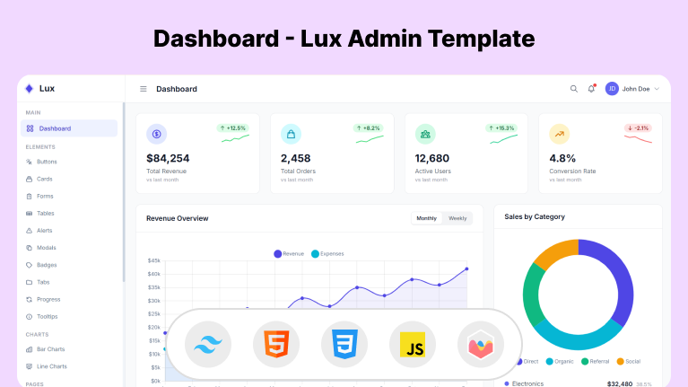 Lux – Premium TailwindCSS Admin Dashboard Template - Premium Template