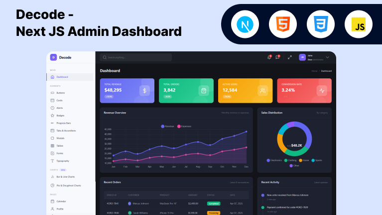 Decode – Premium Next.js Admin Dashboard Template - Premium Template