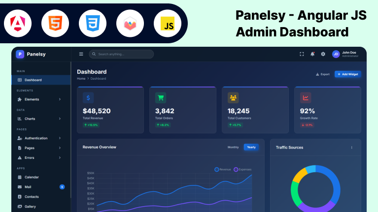 Panelsy – Premium AngularJS Admin Dashboard Template - Premium Template