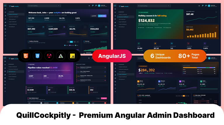 QuillCockpitly – Premium Angular 17 Admin Dashboard Template