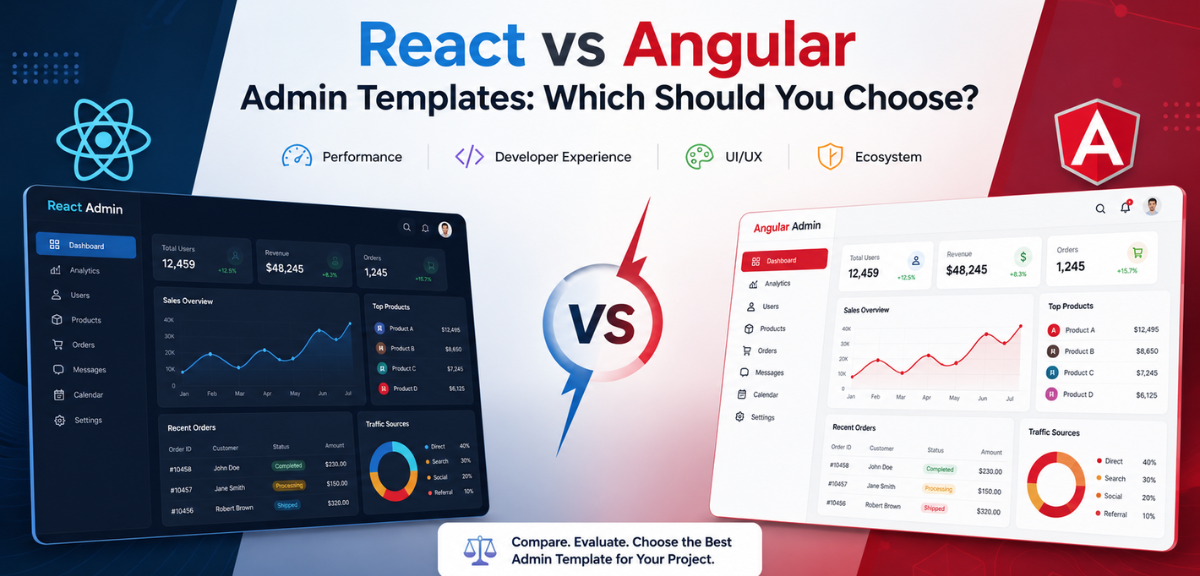 React vs Angular Admin Templates: Which Should You Choose