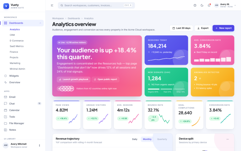 Analytics