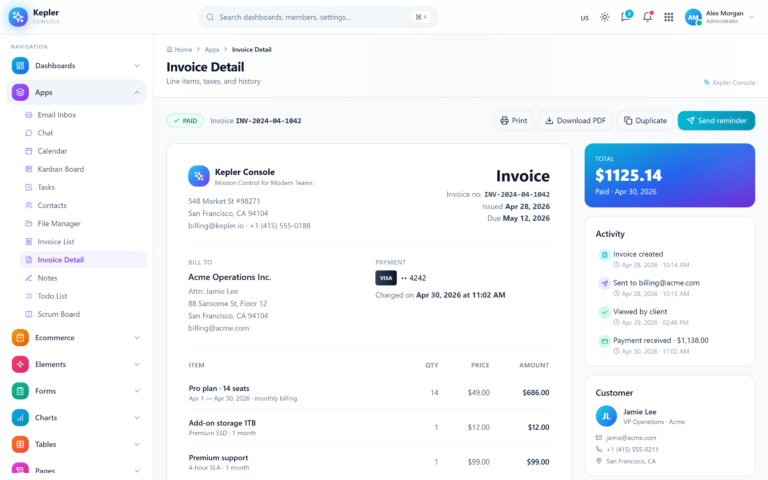 Invoice Detail