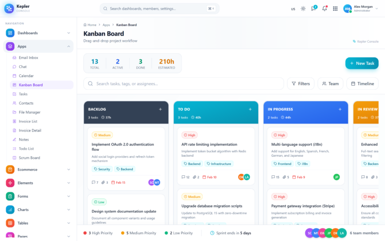 Kanban Board