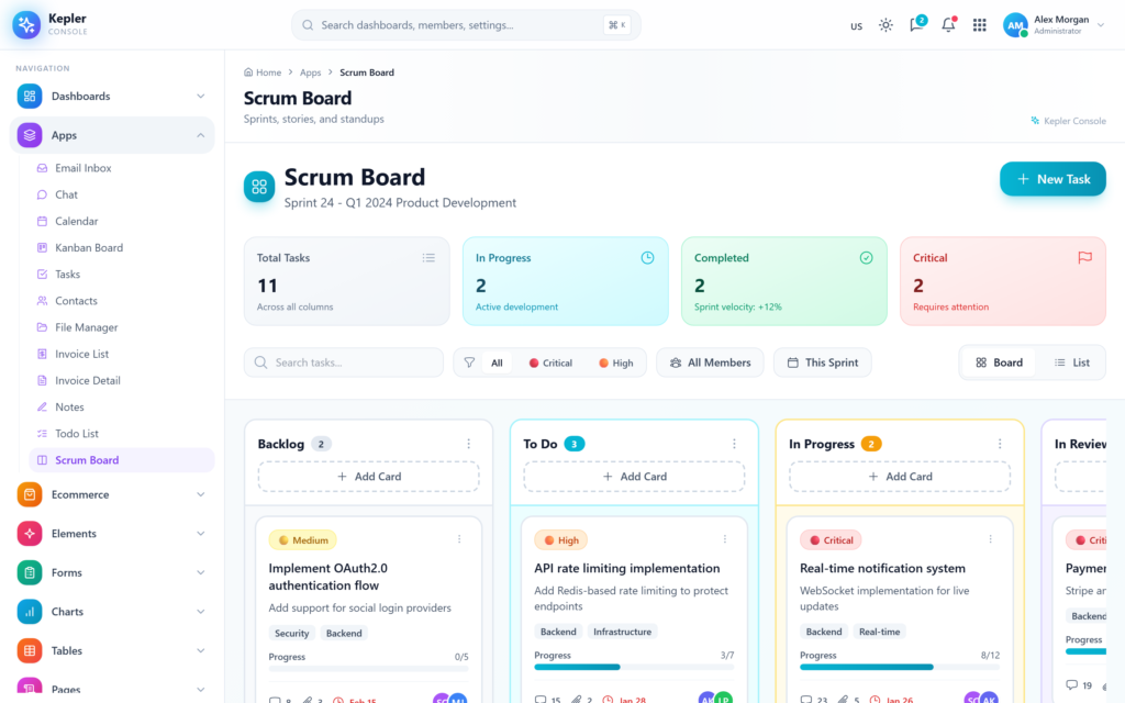 Scrum Board