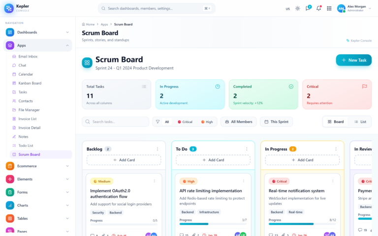 Scrum Board