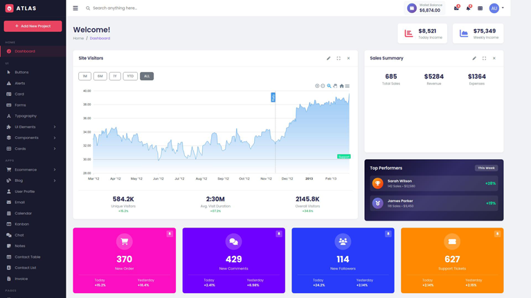 Atlas – Bootstrap 5 Admin Dashboard & Backend Template