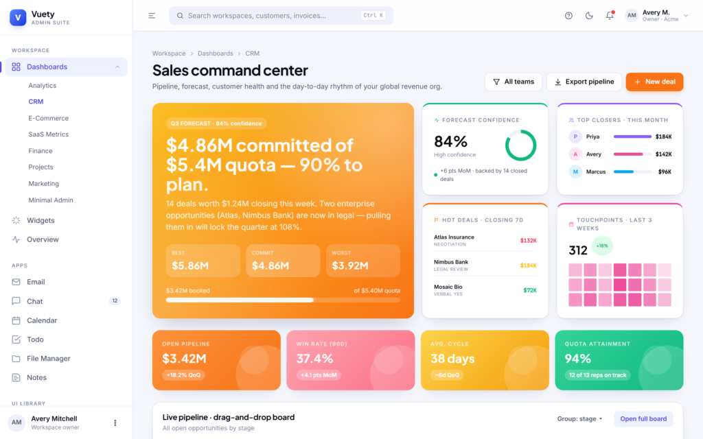 CRM