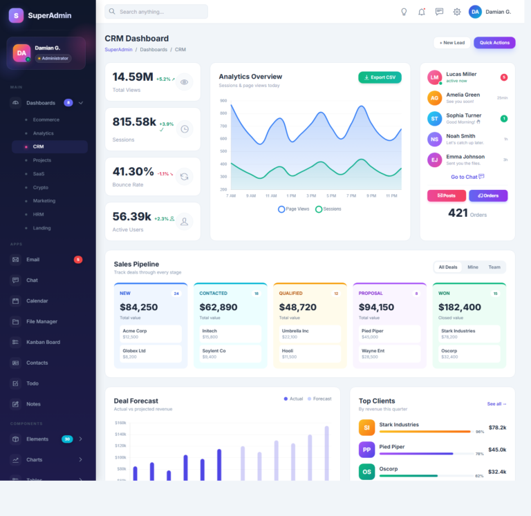 CRM