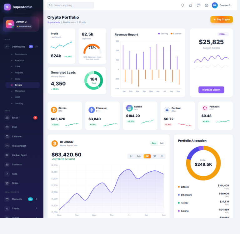Crypto