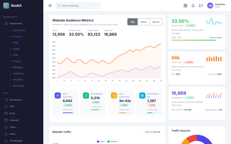 Analytics
