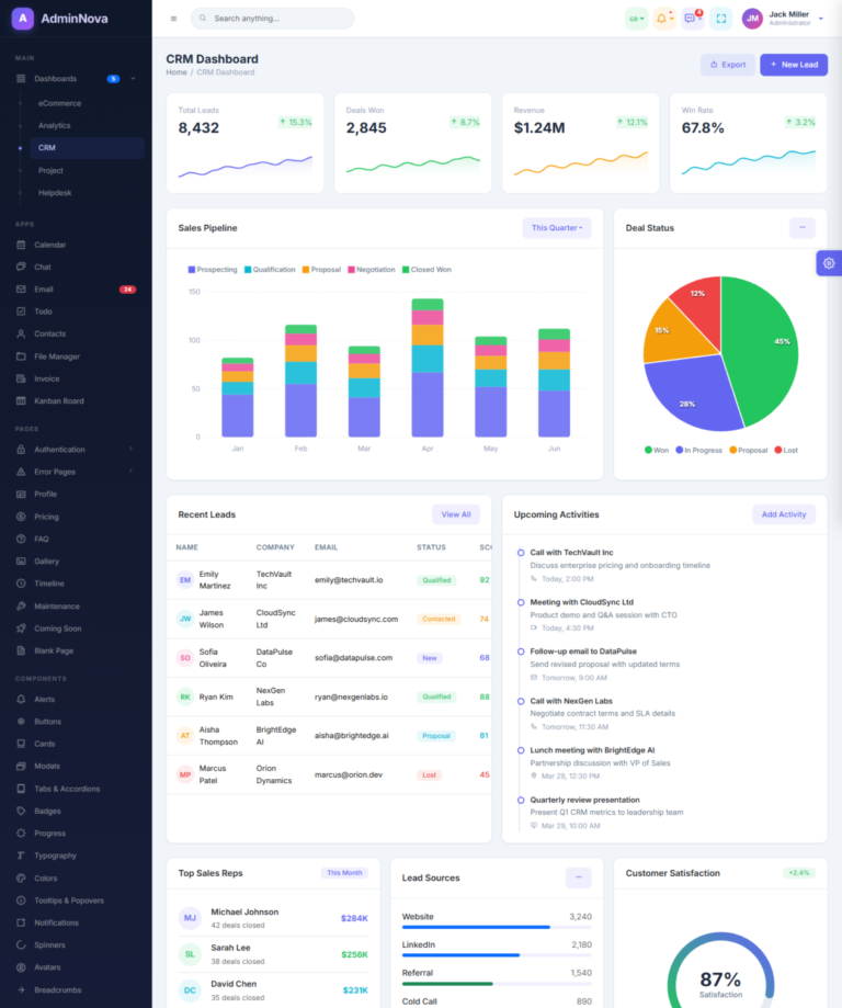 CRM Dashboard