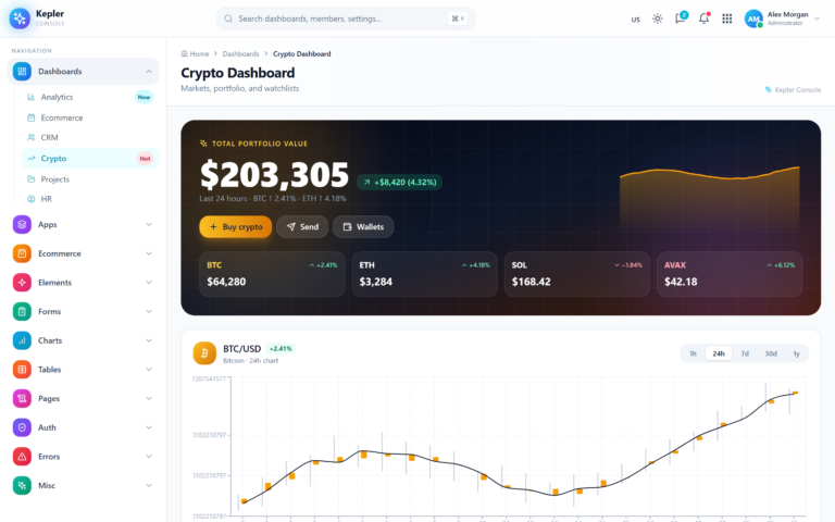 Crypto Dashboard