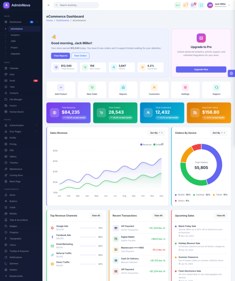 eCommerce