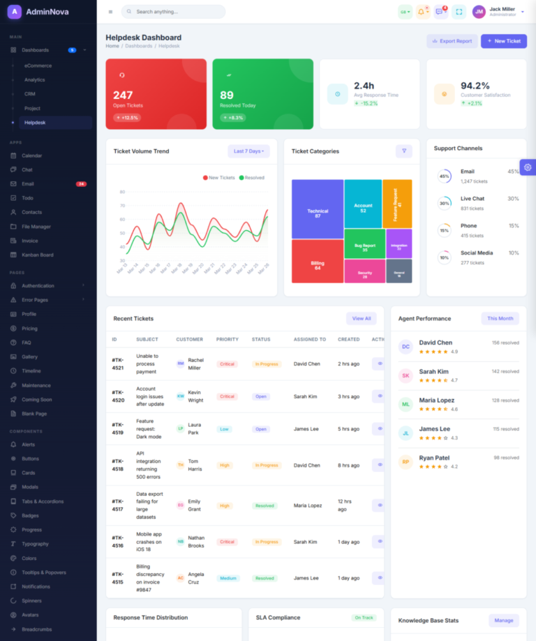 Helpdesk & Support