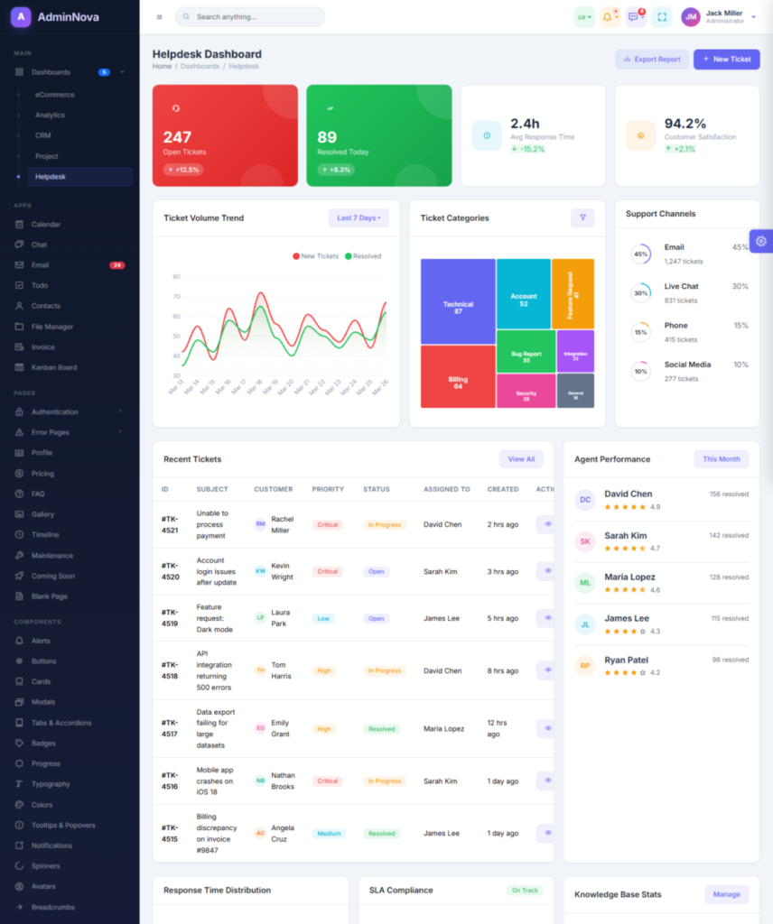 Helpdesk & Support