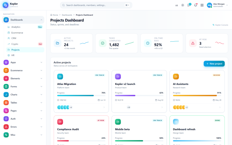 Projects Dashboard