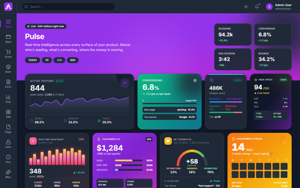 Analytics Dark